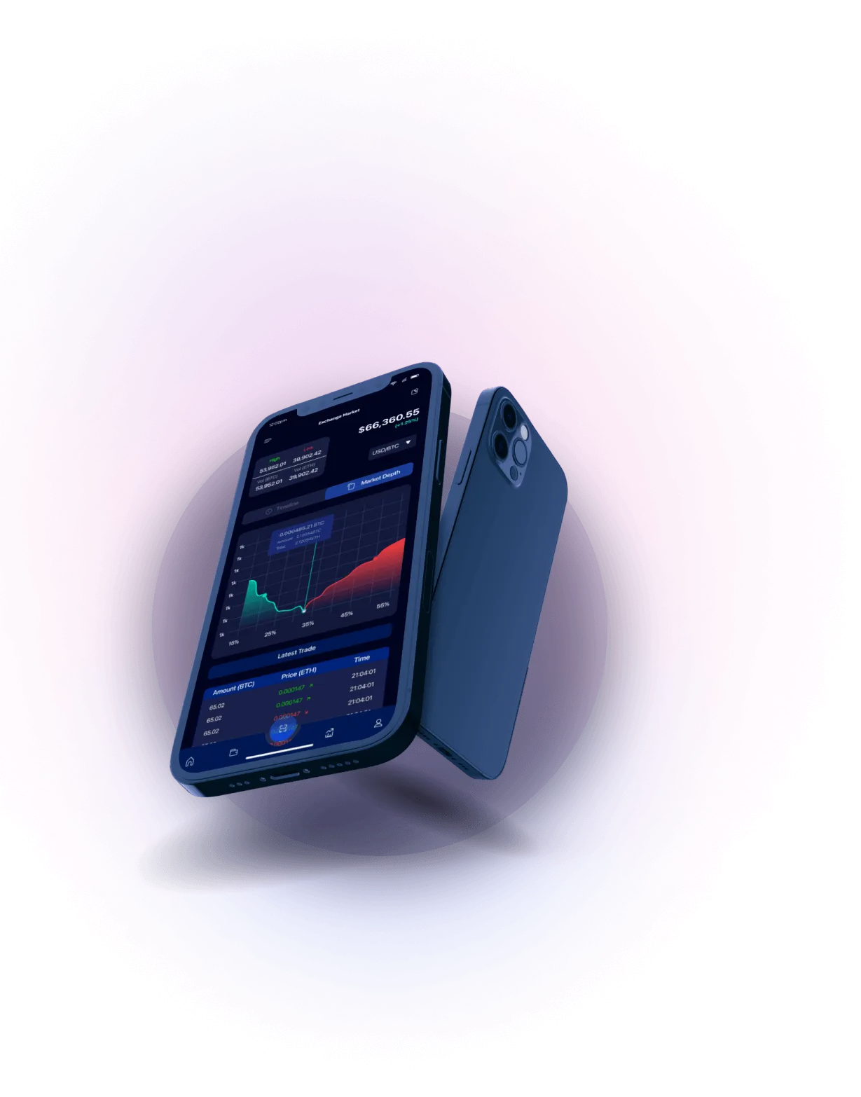 Trade 350 App - एक नवोन्मेषी वित्तीय ढांचा